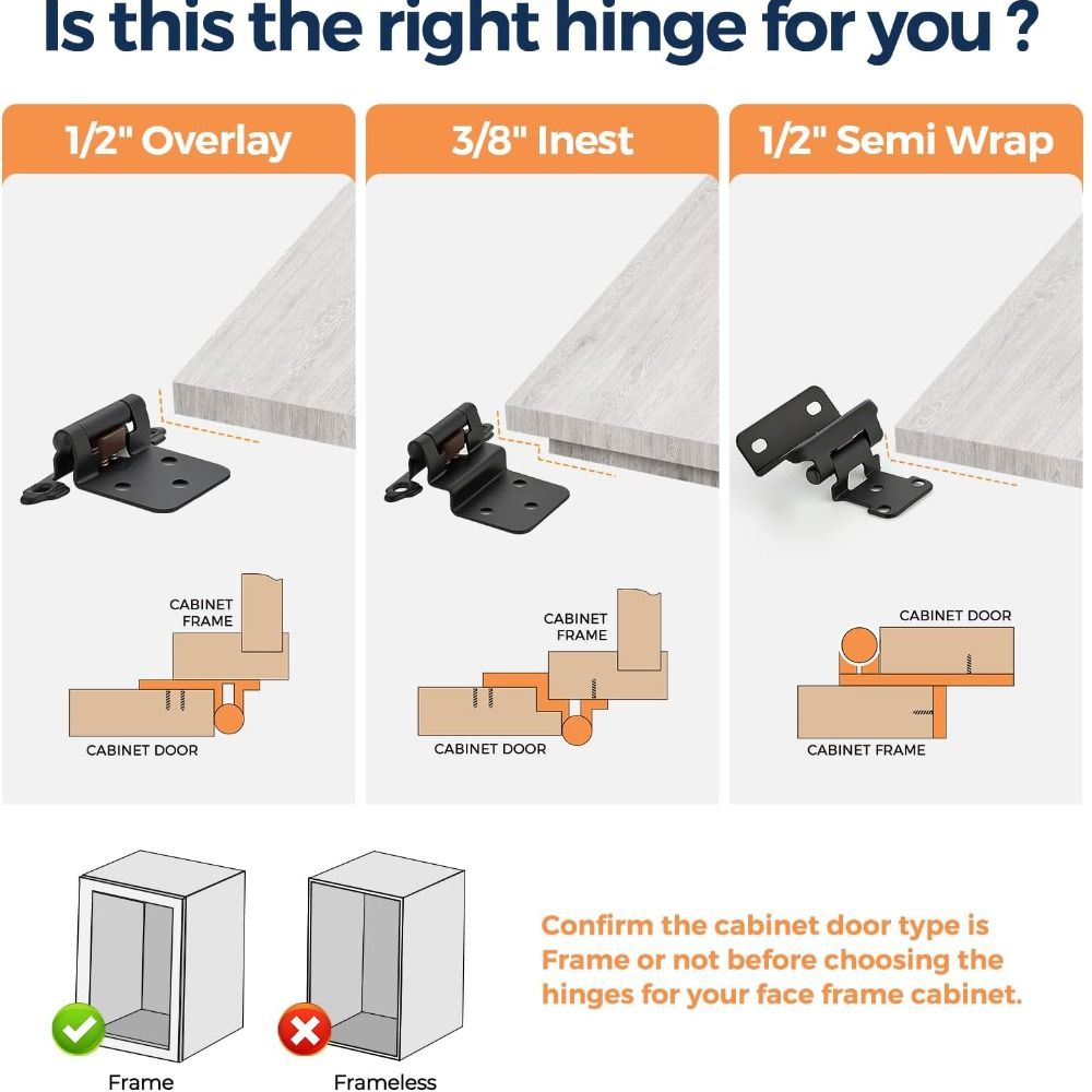 Cabinet Hinge Overlay - Halbverdeckte Aufsatzscharniere für Schränke, teilweise ummantelte,